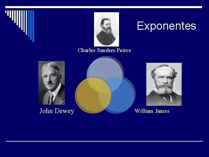 Exponentes Charles Sanders Peirce John Dewey William James 