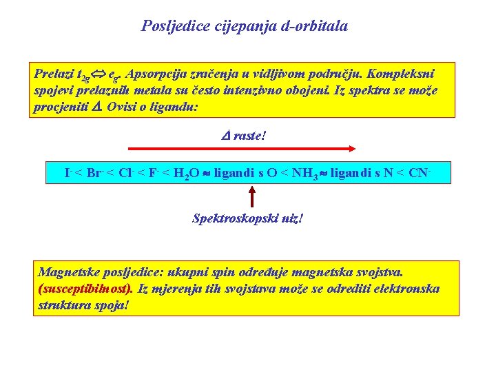 Posljedice cijepanja d-orbitala Prelazi t 2 g eg. Apsorpcija zračenja u vidljivom području. Kompleksni