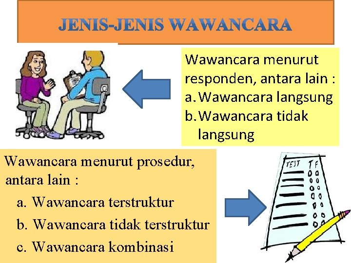 Wawancara menurut responden, antara lain : a. Wawancara langsung b. Wawancara tidak langsung Wawancara