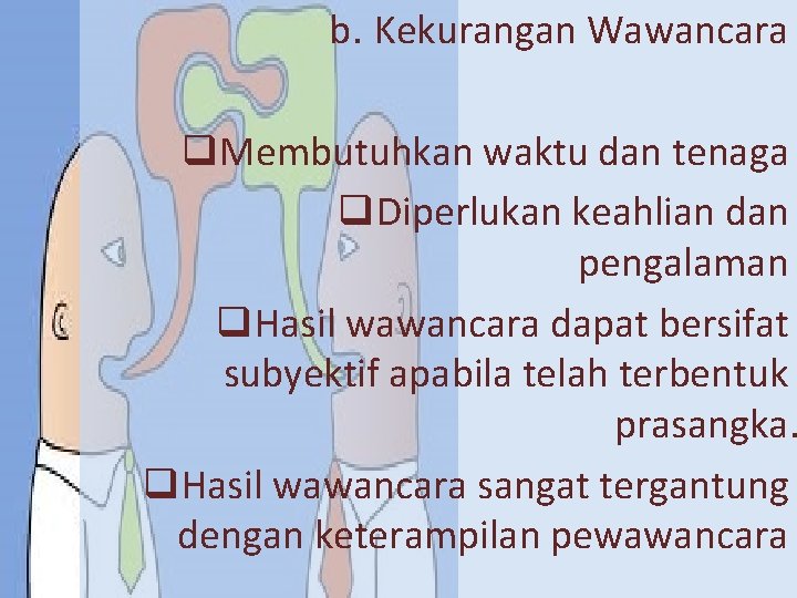 b. Kekurangan Wawancara q. Membutuhkan waktu dan tenaga q. Diperlukan keahlian dan pengalaman q.