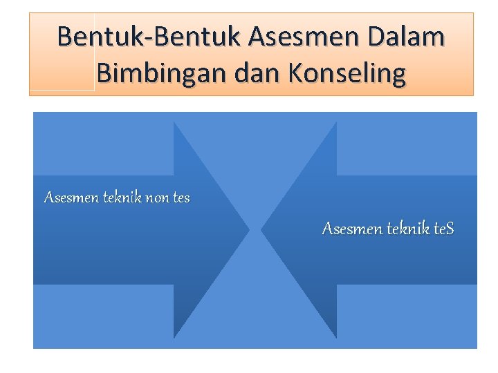 Bentuk-Bentuk Asesmen Dalam Bimbingan dan Konseling Asesmen teknik non tes Asesmen teknik te. S