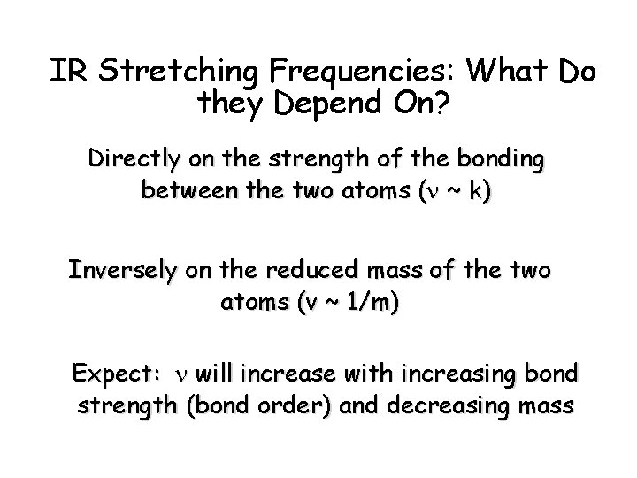 IR Stretching Frequencies: What Do they Depend On? Directly on the strength of the