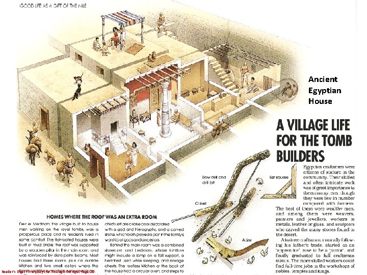 Ancient Egyptian House Reader’s Digest Everyday Life Through the Ages Page 26 