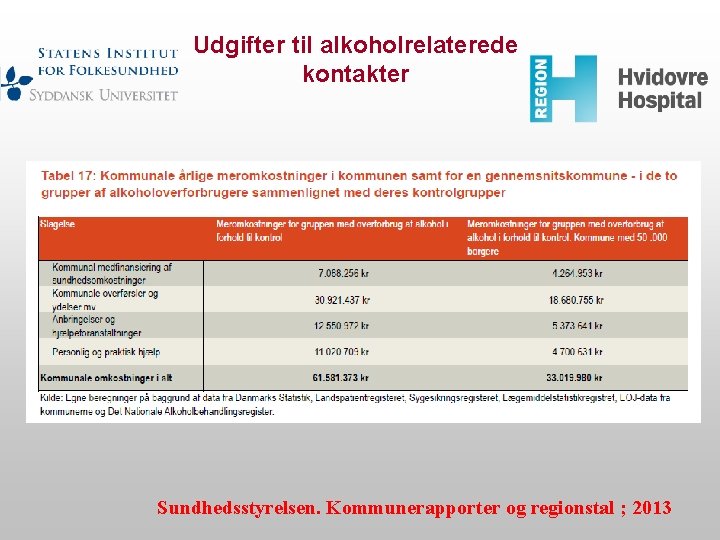 Udgifter til alkoholrelaterede kontakter Sundhedsstyrelsen. Kommunerapporter og regionstal ; 2013 