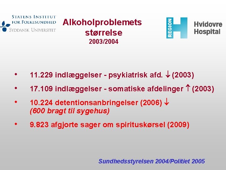 Alkoholproblemets størrelse 2003/2004 • • • 11. 229 indlæggelser - psykiatrisk afd. (2003) •