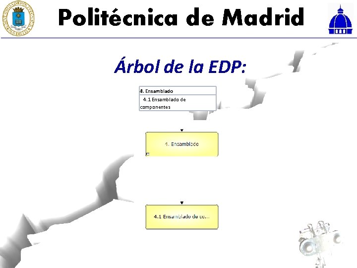 Politécnica de Madrid Árbol de la EDP: 4. Ensamblado 4. 1 Ensamblado de componentes