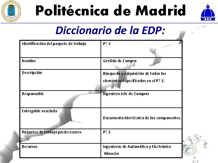 Politécnica de Madrid Diccionario de la EDP: Identificación del paquete de trabajo PT 3