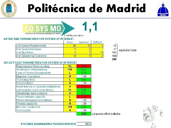 Politécnica de Madrid 