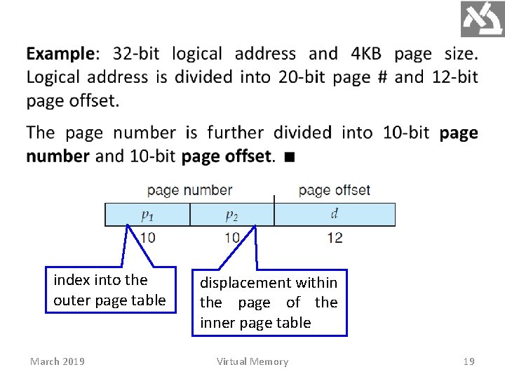  index into the outer page table March 2019 displacement within the page of