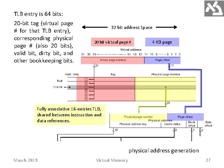 TLB entry is 64 bits: 20 -bit tag (virtual page # for that TLB