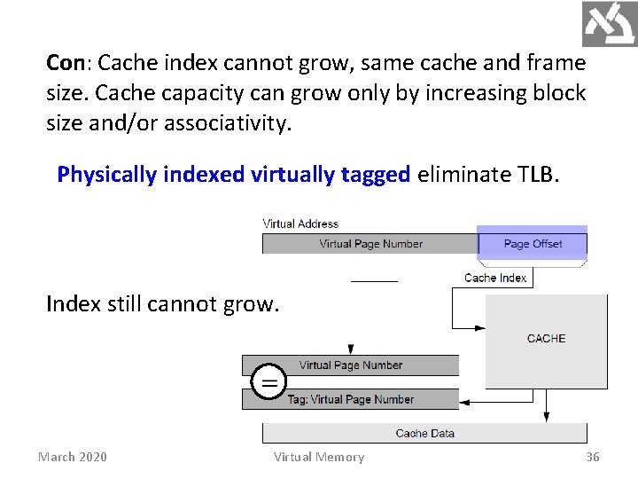 Con: Cache index cannot grow, same cache and frame size. Cache capacity can grow