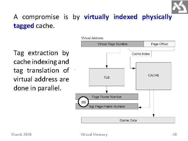 A compromise is by virtually indexed physically tagged cache. Tag extraction by cache indexing