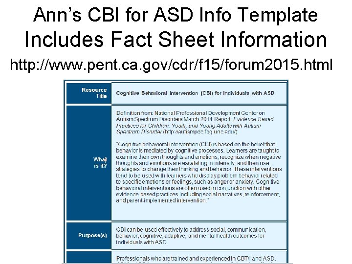 Ann’s CBI for ASD Info Template Includes Fact Sheet Information http: //www. pent. ca.