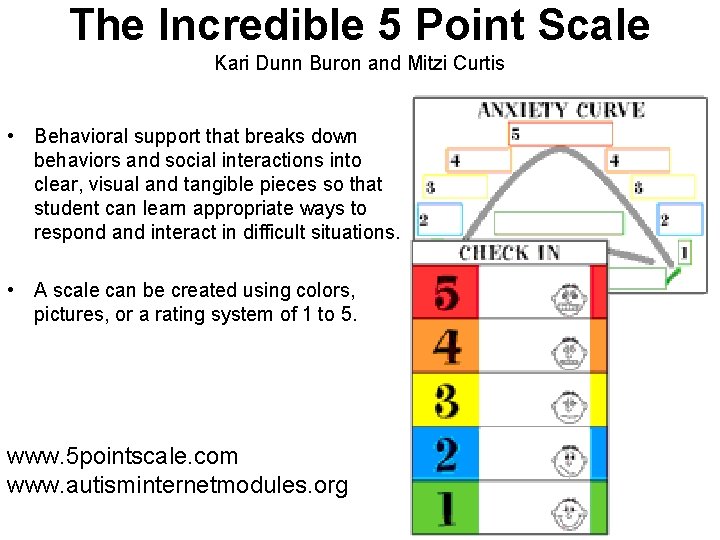 The Incredible 5 Point Scale Kari Dunn Buron and Mitzi Curtis • Behavioral support