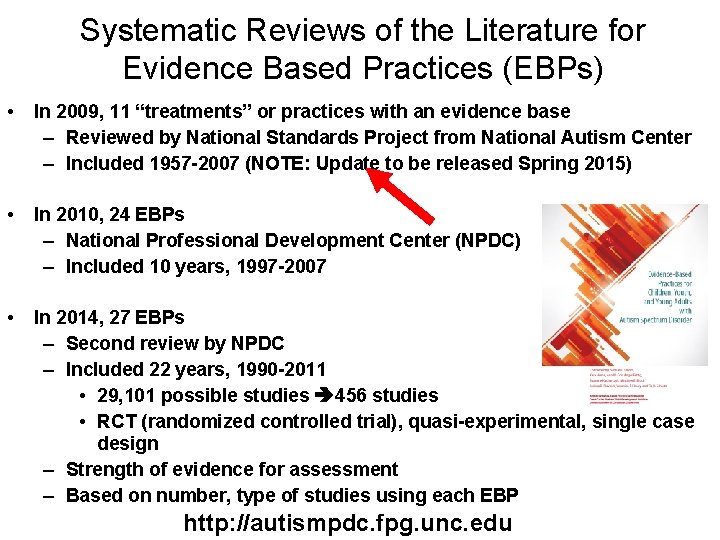 Systematic Reviews of the Literature for Evidence Based Practices (EBPs) • In 2009, 11