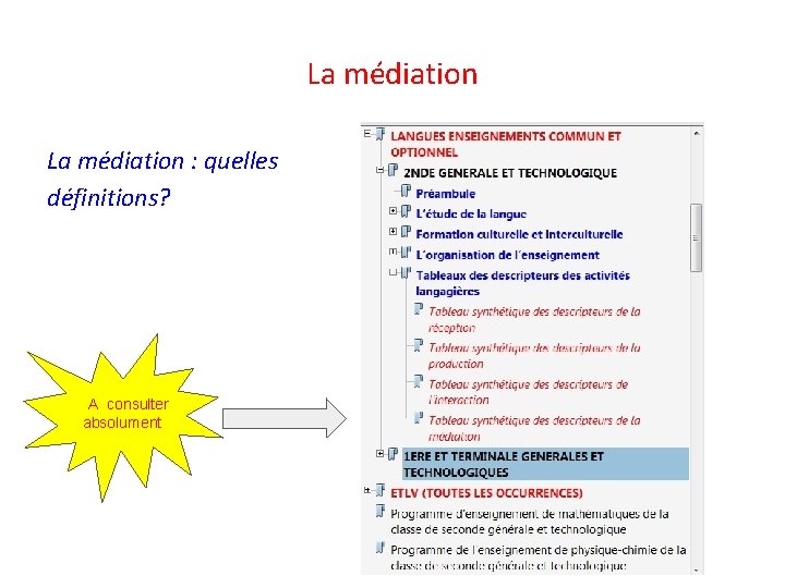 La médiation : quelles définitions? A consulter absolument 