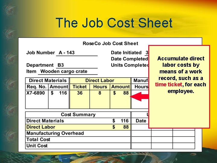 The Job Cost Sheet Accumulate direct labor costs by means of a work record,