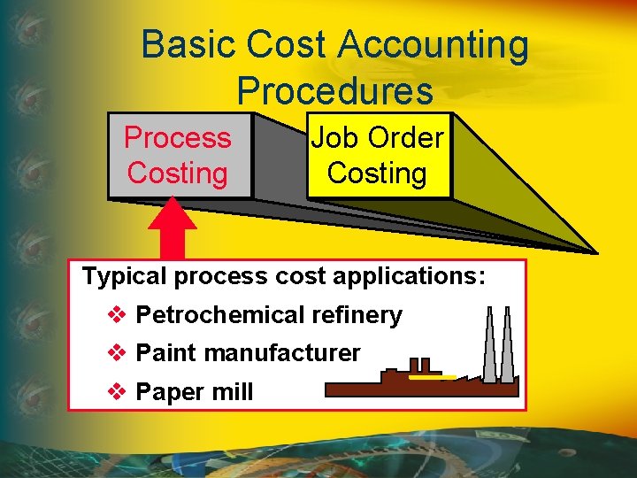 Basic Cost Accounting Procedures Process Costing Job Order Costing Typical process cost applications: v