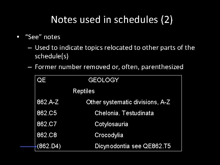 Notes used in schedules (2) • “See” notes – Used to indicate topics relocated