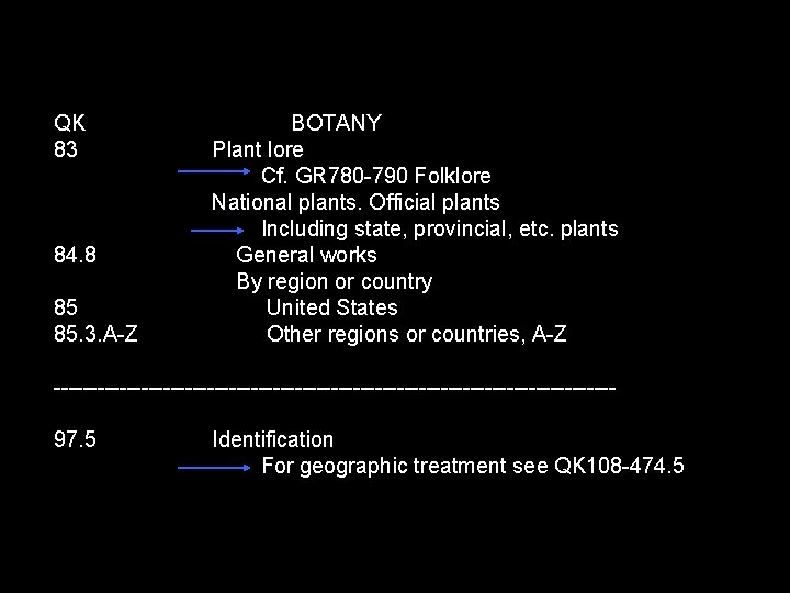 QK 83 84. 8 85 85. 3. A-Z BOTANY Plant lore Cf. GR 780