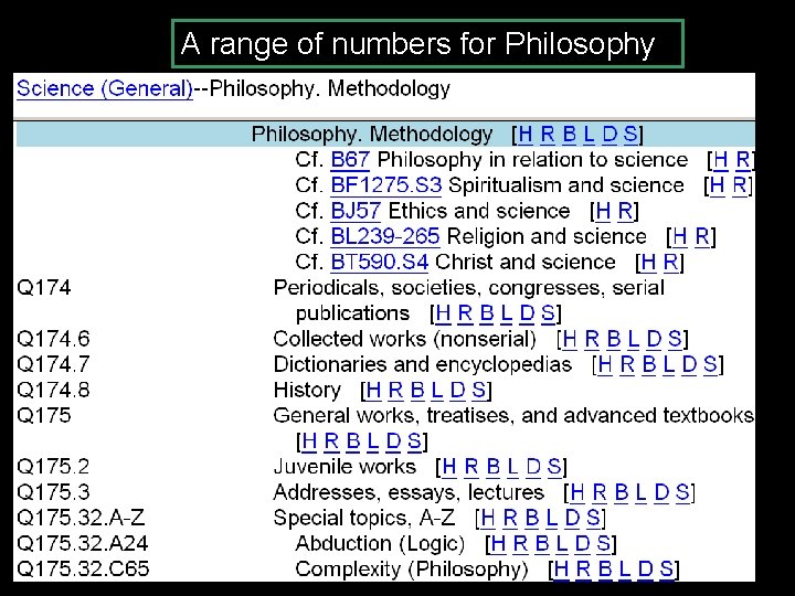 A range of numbers for Philosophy 