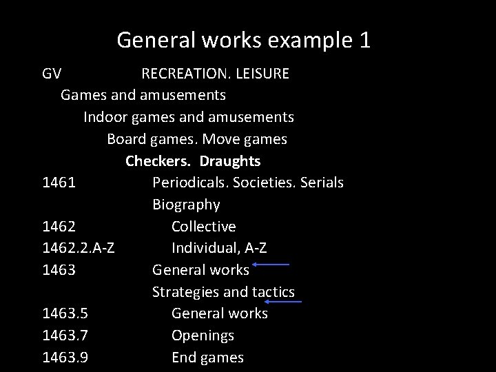 General works example 1 GV RECREATION. LEISURE Games and amusements Indoor games and amusements