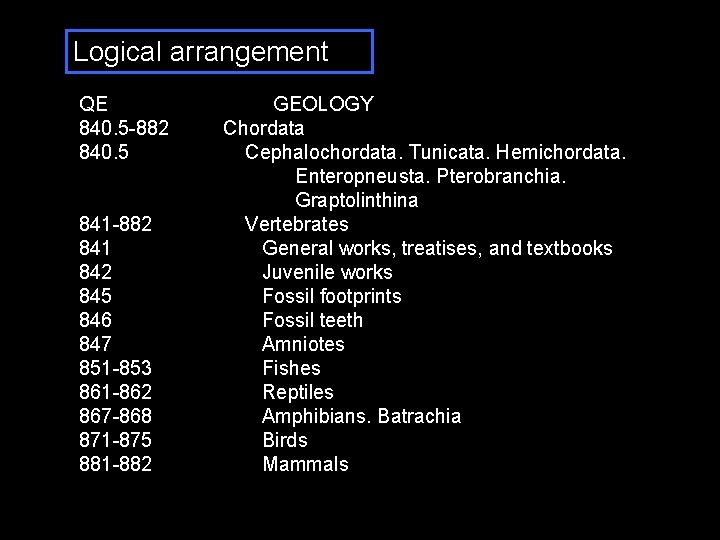 Logical arrangement QE 840. 5 -882 840. 5 841 -882 841 842 845 846