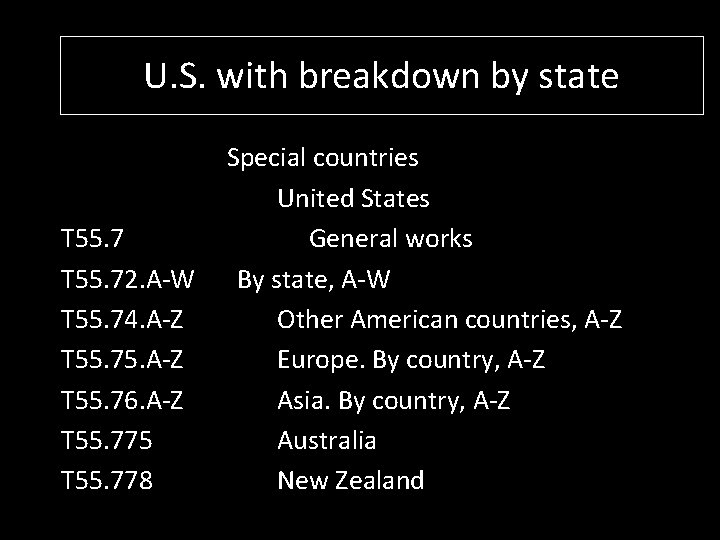 U. S. with breakdown by state Special countries T 55. 72. A-W T 55.