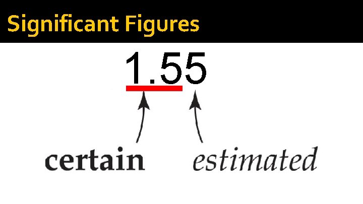 Significant Figures 1. 55 