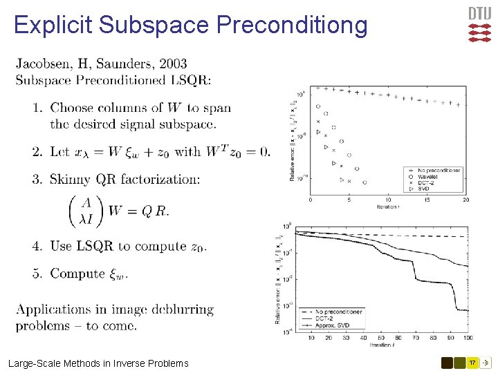 Explicit Subspace Preconditiong Large-Scale Methods in Inverse Problems 17 