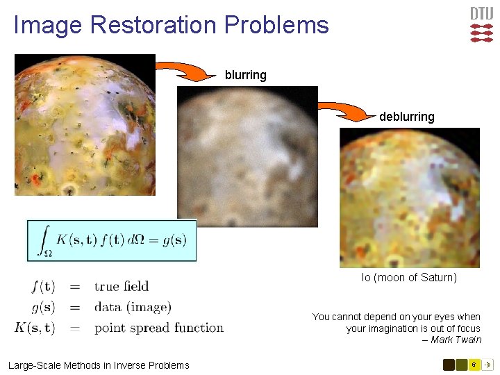 Image Restoration Problems blurring deblurring Io (moon of Saturn) You cannot depend on your