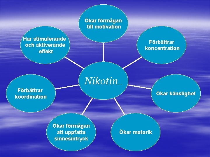 Ökar förmågan till motivation Har stimulerande och aktiverande effekt Förbättrar koncentration Nikotin. . .