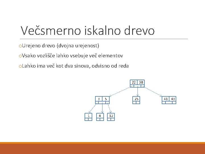 Večsmerno iskalno drevo o. Urejeno drevo (dvojna urejenost) o. Vsako vozlišče lahko vsebuje več