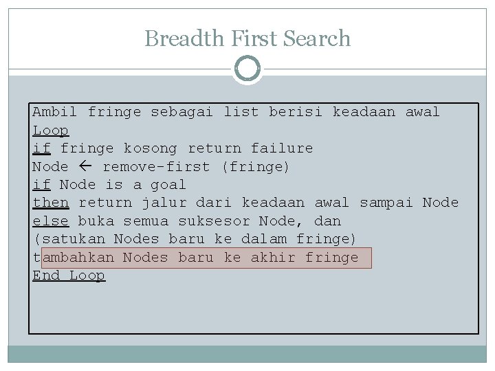 Breadth First Search Ambil fringe sebagai list berisi keadaan awal Loop if fringe kosong