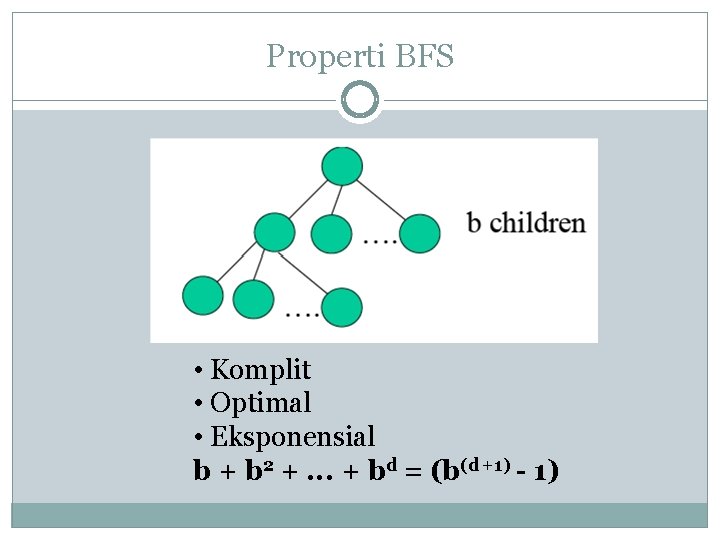 Properti BFS • Komplit • Optimal • Eksponensial b + b 2 +. .