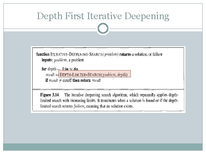 Depth First Iterative Deepening 