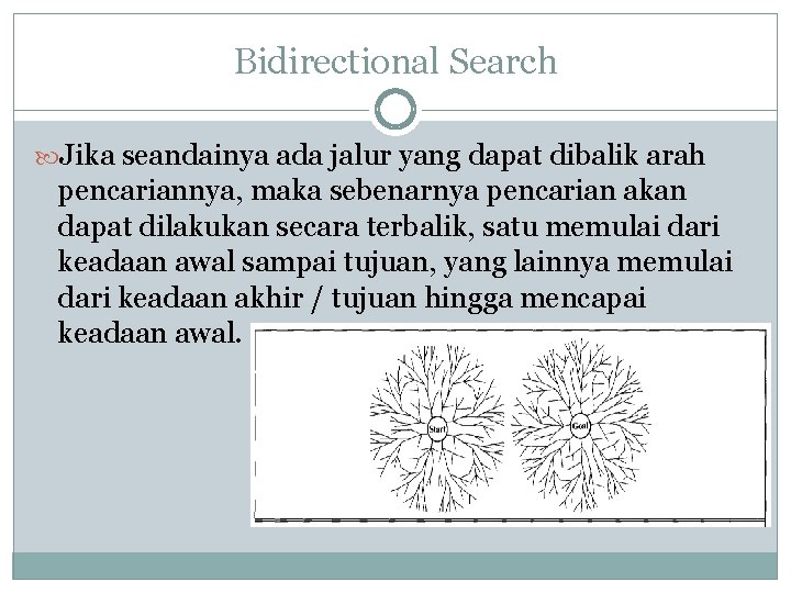 Bidirectional Search Jika seandainya ada jalur yang dapat dibalik arah pencariannya, maka sebenarnya pencarian