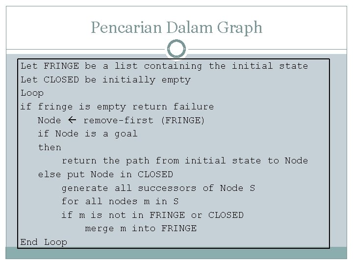 Pencarian Dalam Graph Let FRINGE be a list containing the initial state Let CLOSED