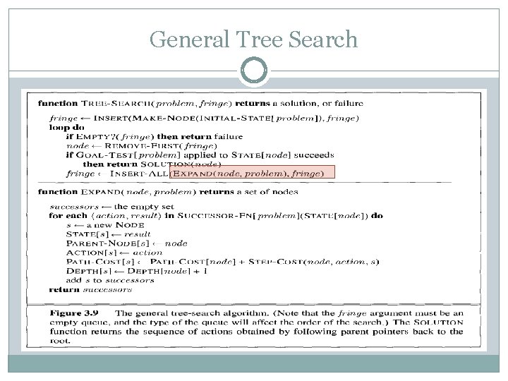 General Tree Search 