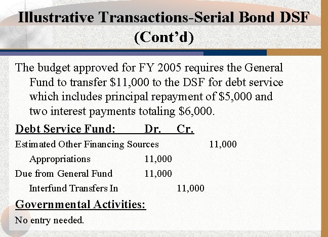 Illustrative Transactions-Serial Bond DSF (Cont’d) The budget approved for FY 2005 requires the General