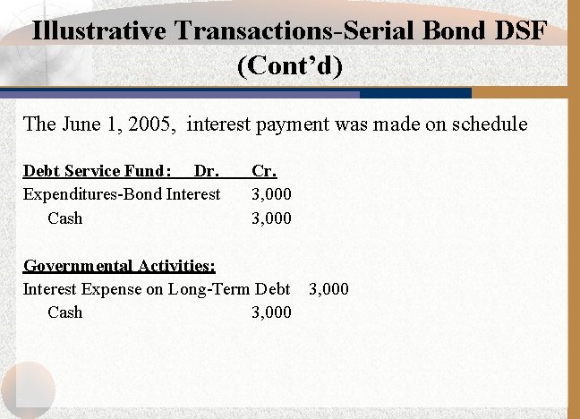 Illustrative Transactions-Serial Bond DSF (Cont’d) The June 1, 2005, interest payment was made on