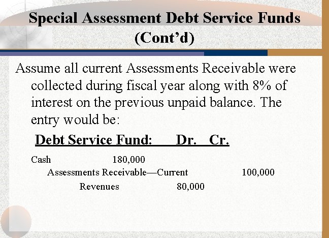 Special Assessment Debt Service Funds (Cont’d) Assume all current Assessments Receivable were collected during