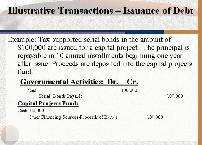 Illustrative Transactions – Issuance of Debt Example: Tax-supported serial bonds in the amount of