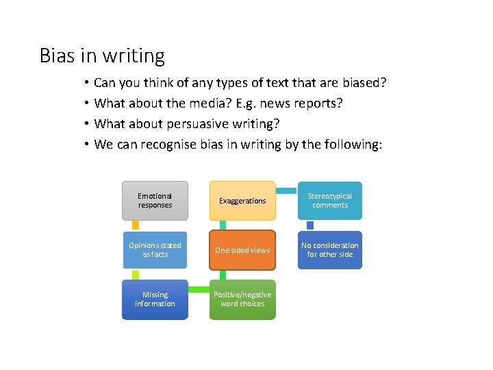 Bias in writing • Can you think of any types of text that are