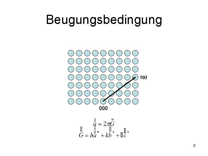 Beugungsbedingung hkl 000 8 