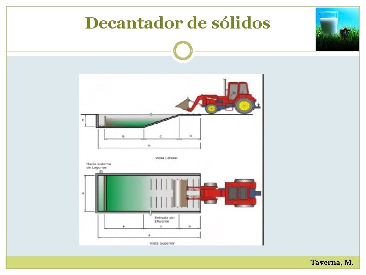 Decantador de sólidos Taverna, M. 