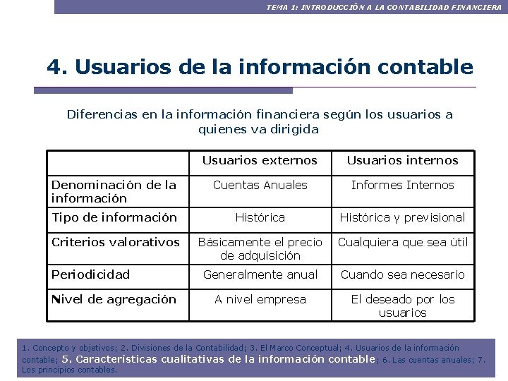 TEMA 1: INTRODUCCIÓN A LA CONTABILIDAD FINANCIERA 4. Usuarios de la información contable Diferencias