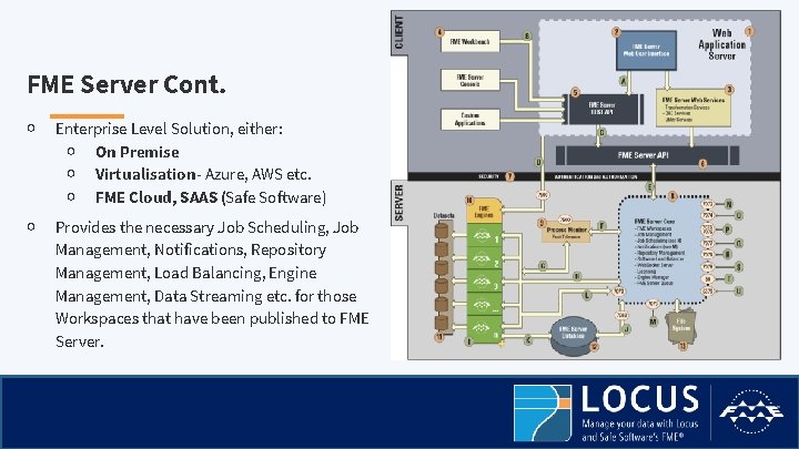 FME Server Cont. ￮ Enterprise Level Solution, either: ￮ On Premise ￮ Virtualisation -