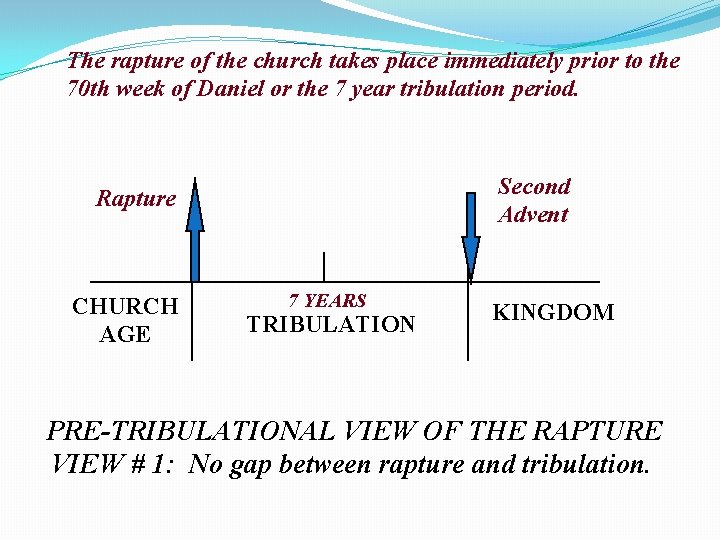 The rapture of the church takes place immediately prior to the 70 th week