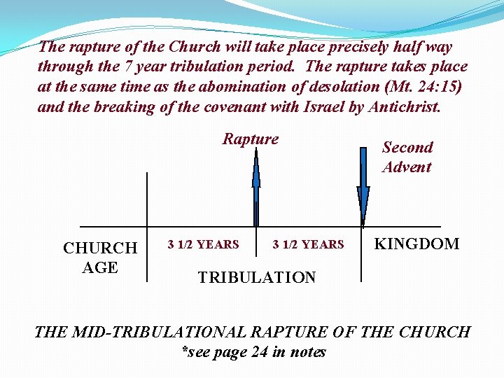 The rapture of the Church will take place precisely half way through the 7